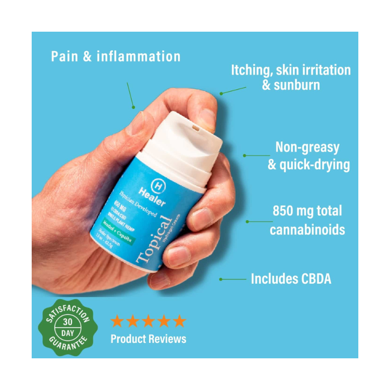 CBDA Topical Hydrogel Cream