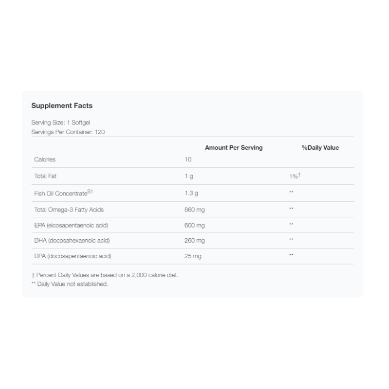 Omega MonoPure® 1300 EC 120 Softgels
