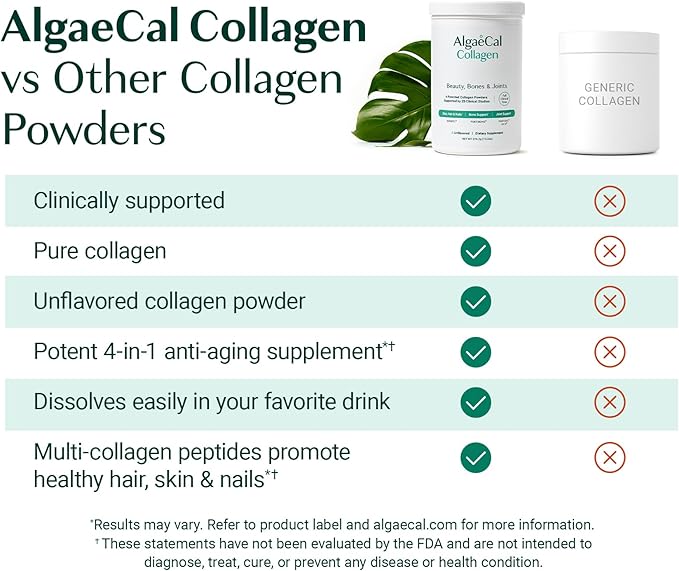 AlgaeCal Collagen Complete 13.3 ounces