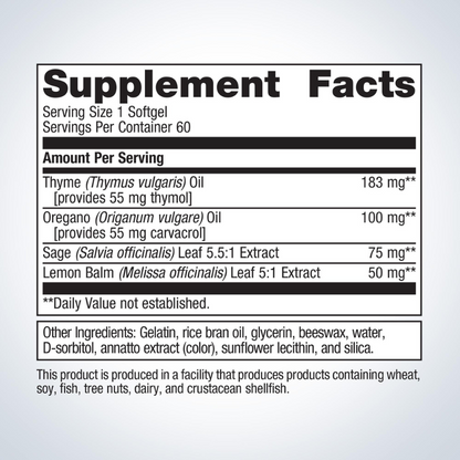 Candibactin-AR® (60 Softgels)