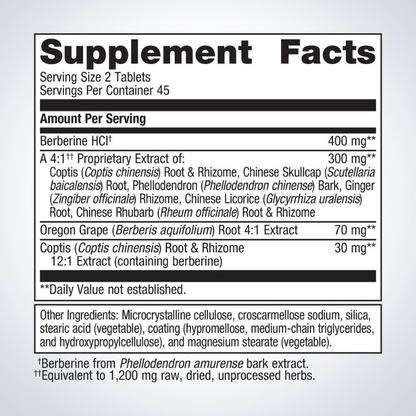 Candibactin-BR® (90 Tablets)