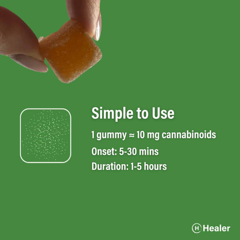 Ease Gummies 1:1 CBD:CBDA