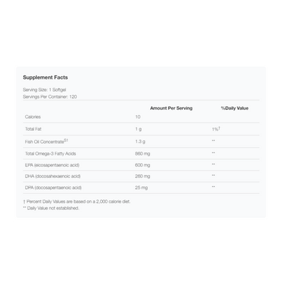 Omega MonoPure® 1300 EC 120 Softgels