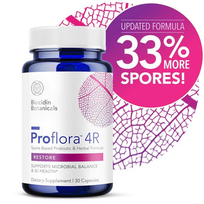 Proflora™4R