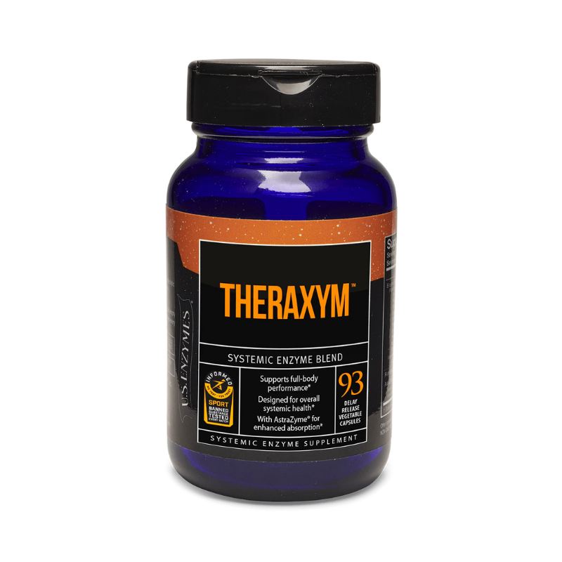 Theraxym