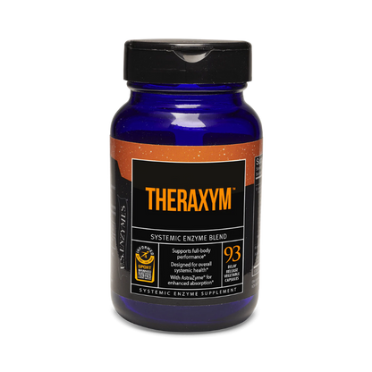 Theraxym